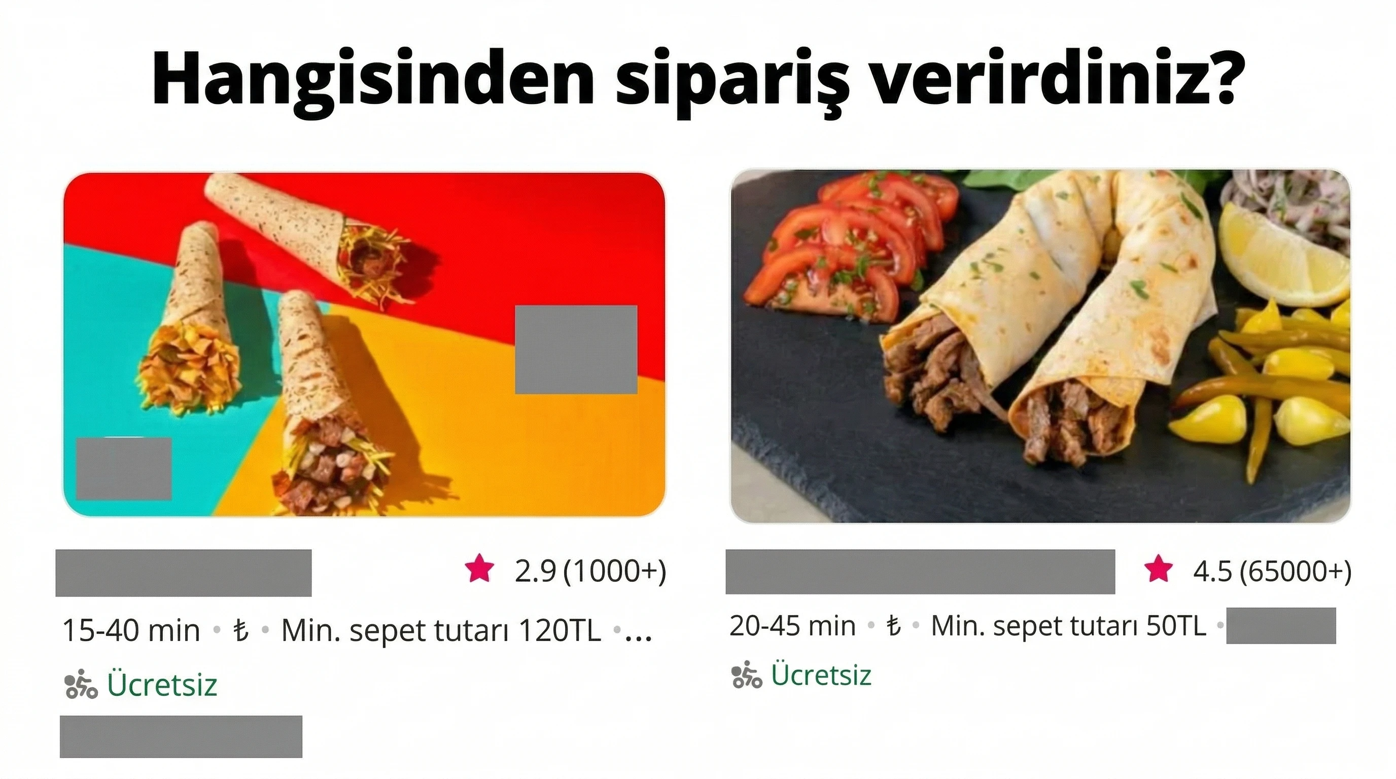 Hangisinden sipariş verirdiniz?